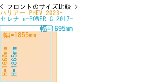 #ハリアー PHEV 2023- + セレナ e-POWER G 2017-